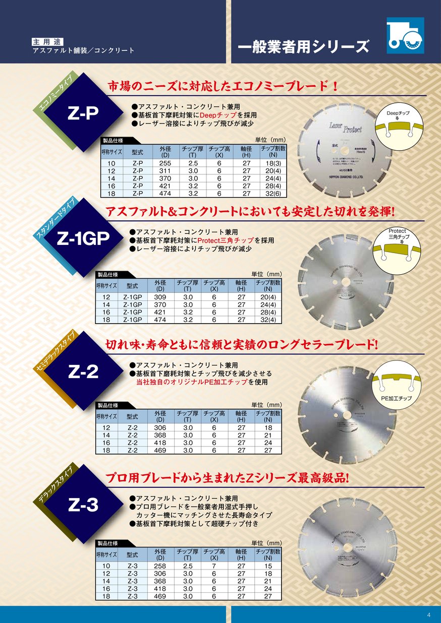 ダイヤモンド技術総覧 SRIXON ZXi7 アイアン(6本セット) ダイナミックゴールド MID